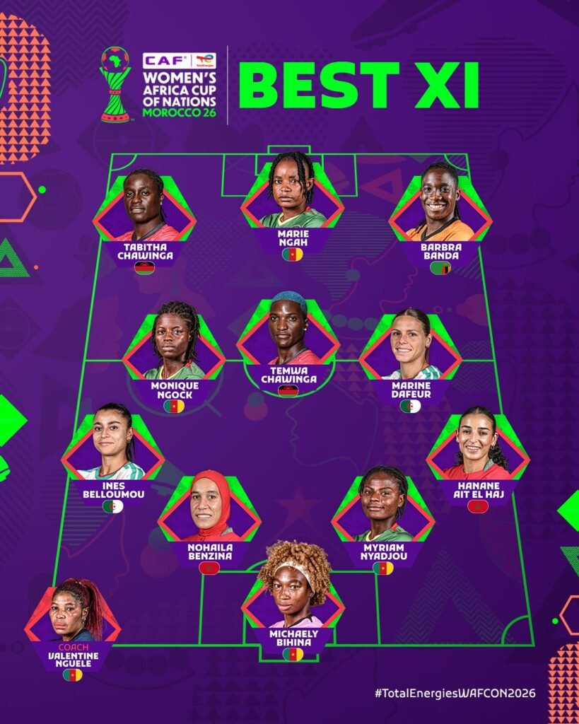 No Super Falcons In CAF's WAFCON 2026 Best XI